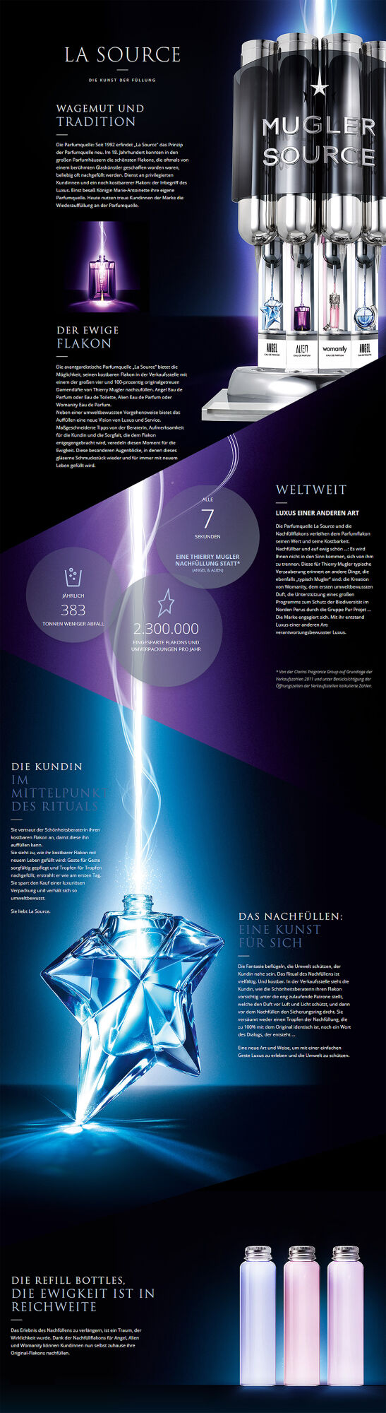 MUGLER SOURCE